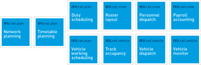 ivu_rail_suite